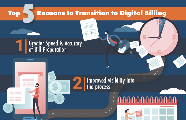 Top 5 Drivers for Modernising the Billing Process